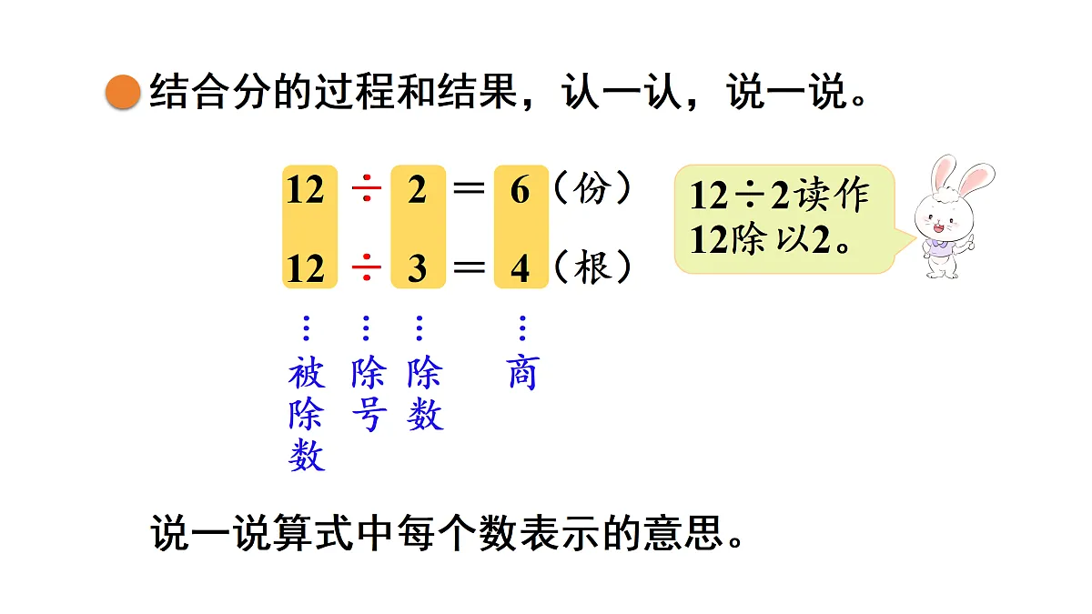 5.4 分香蕉（课件）2025-2026学年北师大二年级数学上册第7页