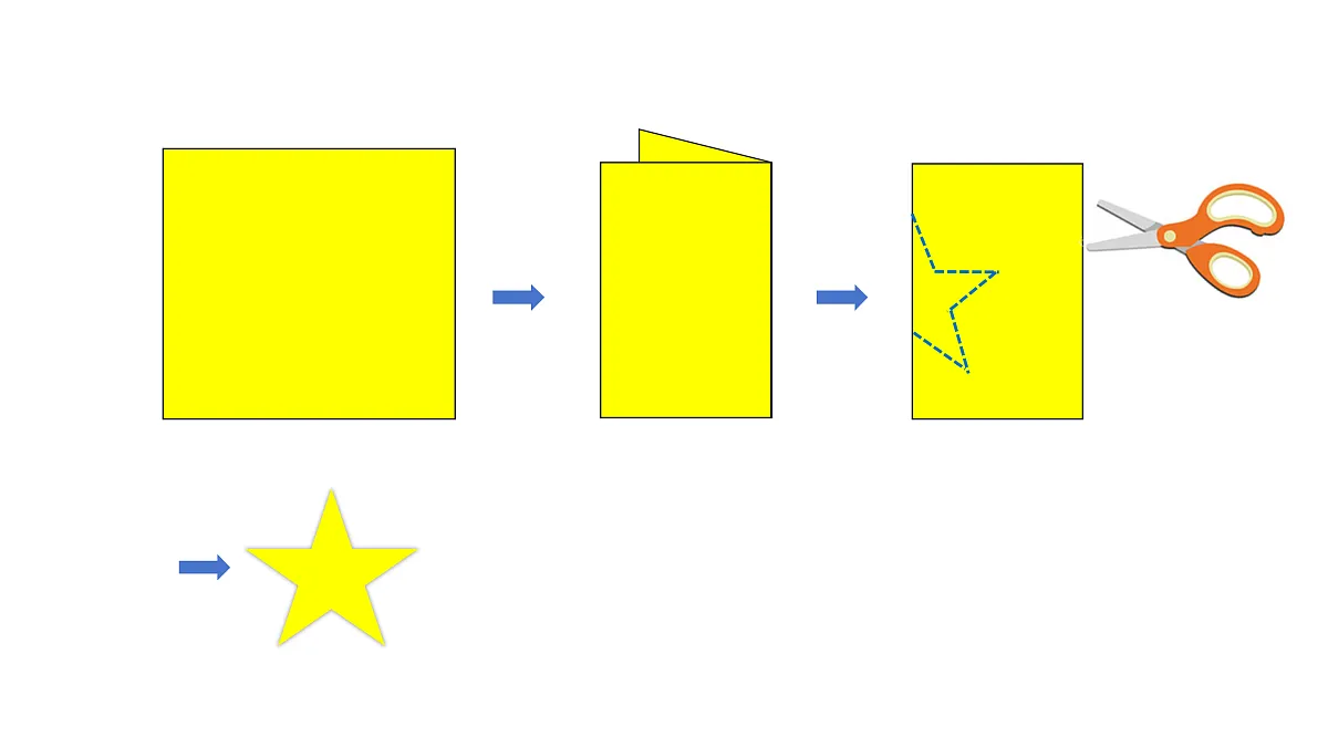 6.1 折一折，做一做（课件）2025-2026学年北师大二年级数学上册第4页