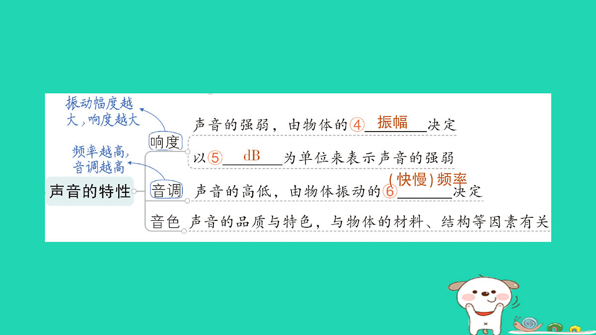 17313874第3页