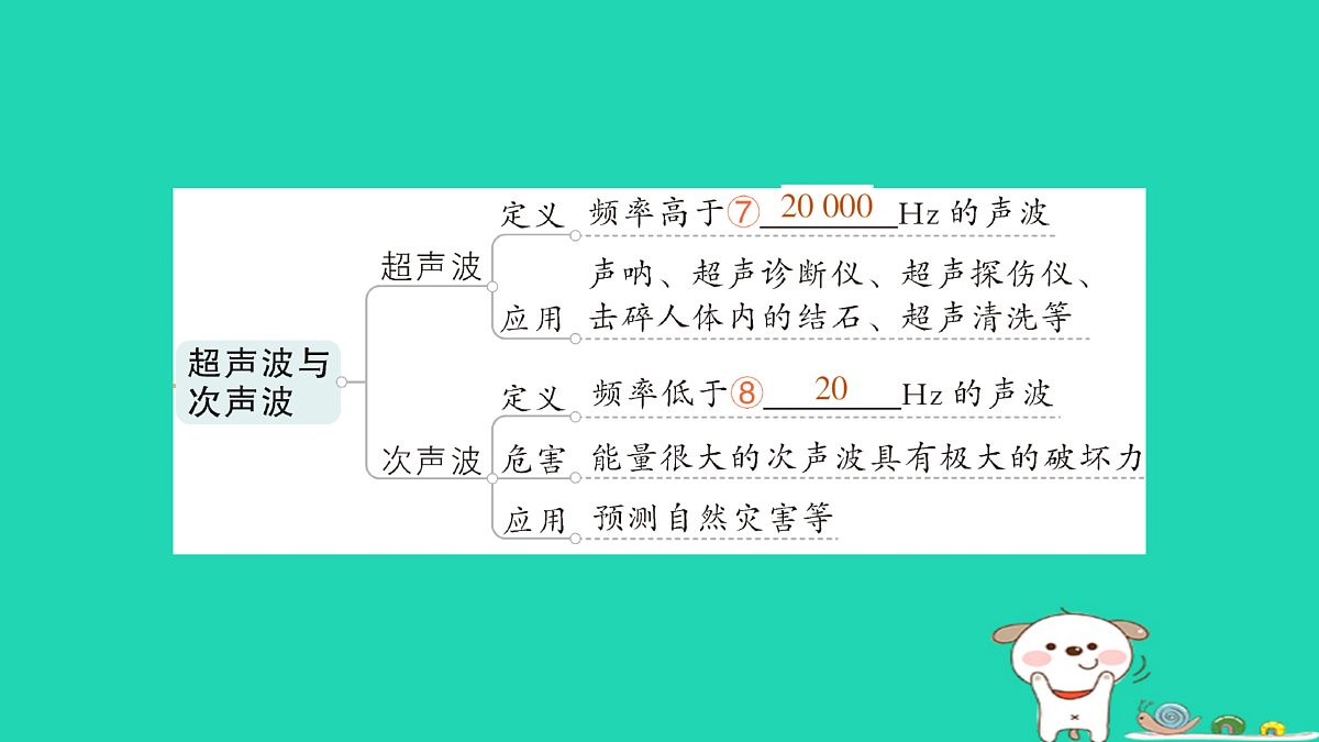 17313874第4页