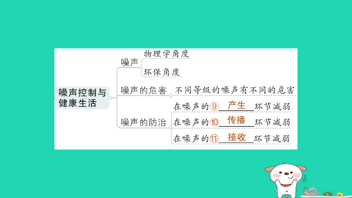 17313874第5页