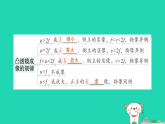 2025八年级物理上册第四章神奇的透镜章末复习提升作业课件新版沪科版（含答案）