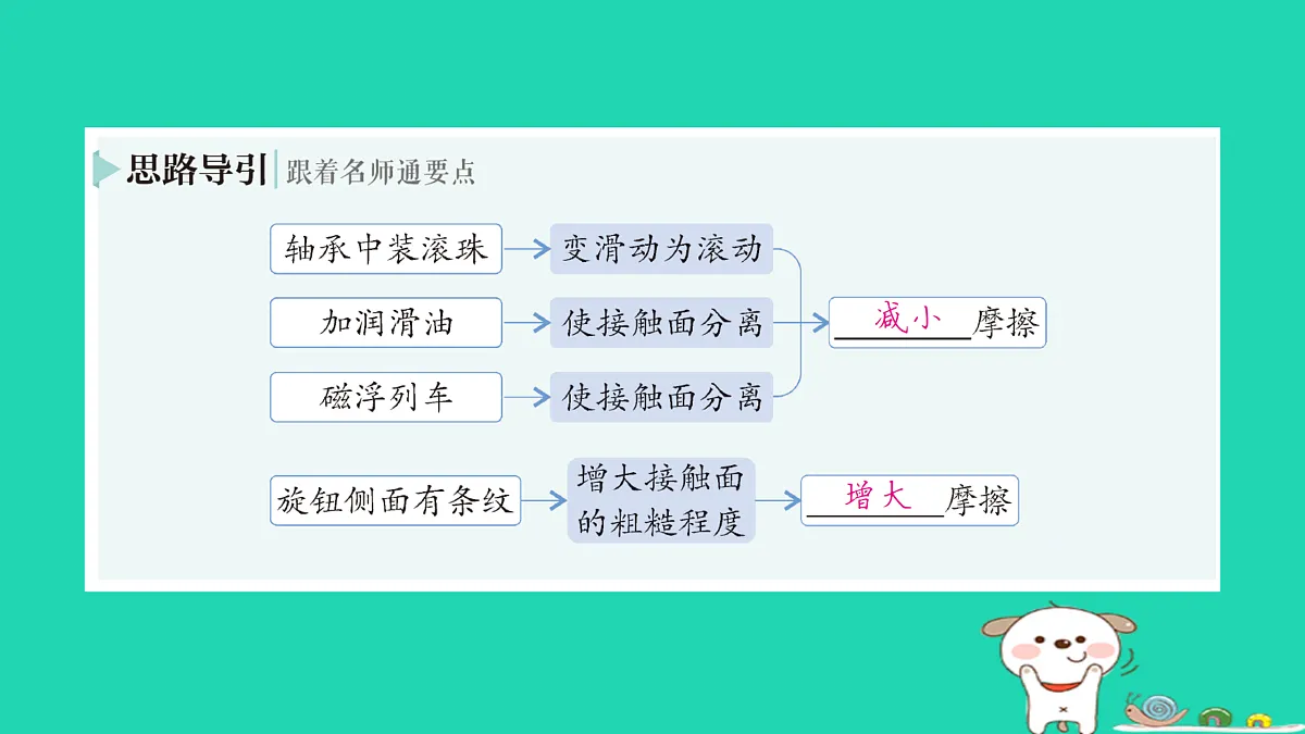 17313880第8页
