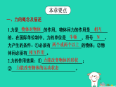 2025八年级物理上册第六章熟悉而陌生的力本章练习上课课件新版沪科版（含答案）