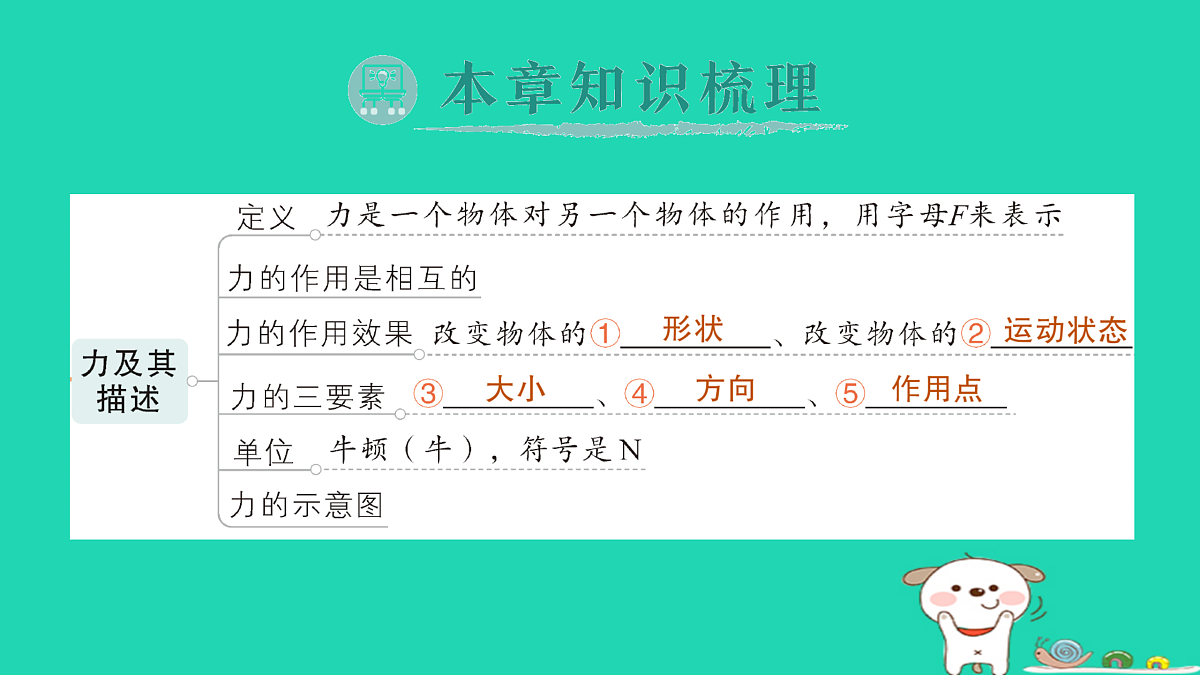 17313882第2页