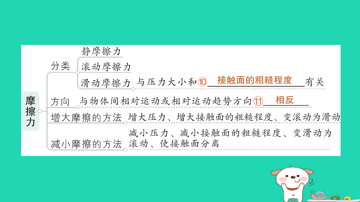 17313882第5页