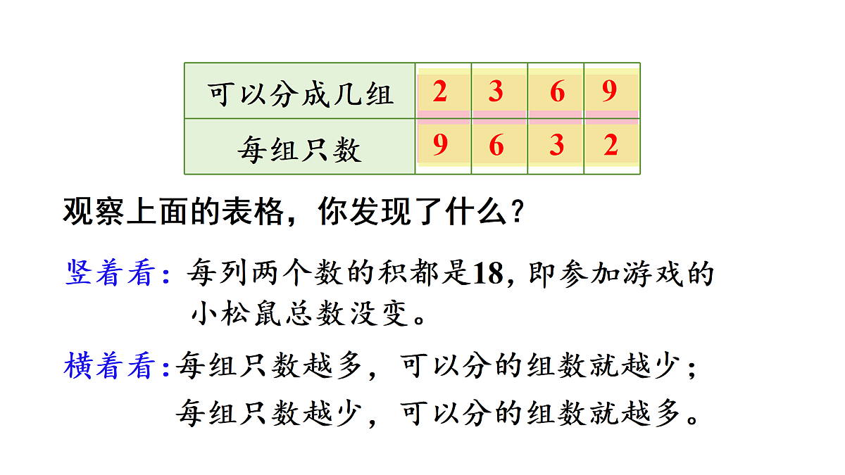 8.2   长颈鹿与小鸟（2）（课件）2025-2026学年北师大二年级数学上册第5页