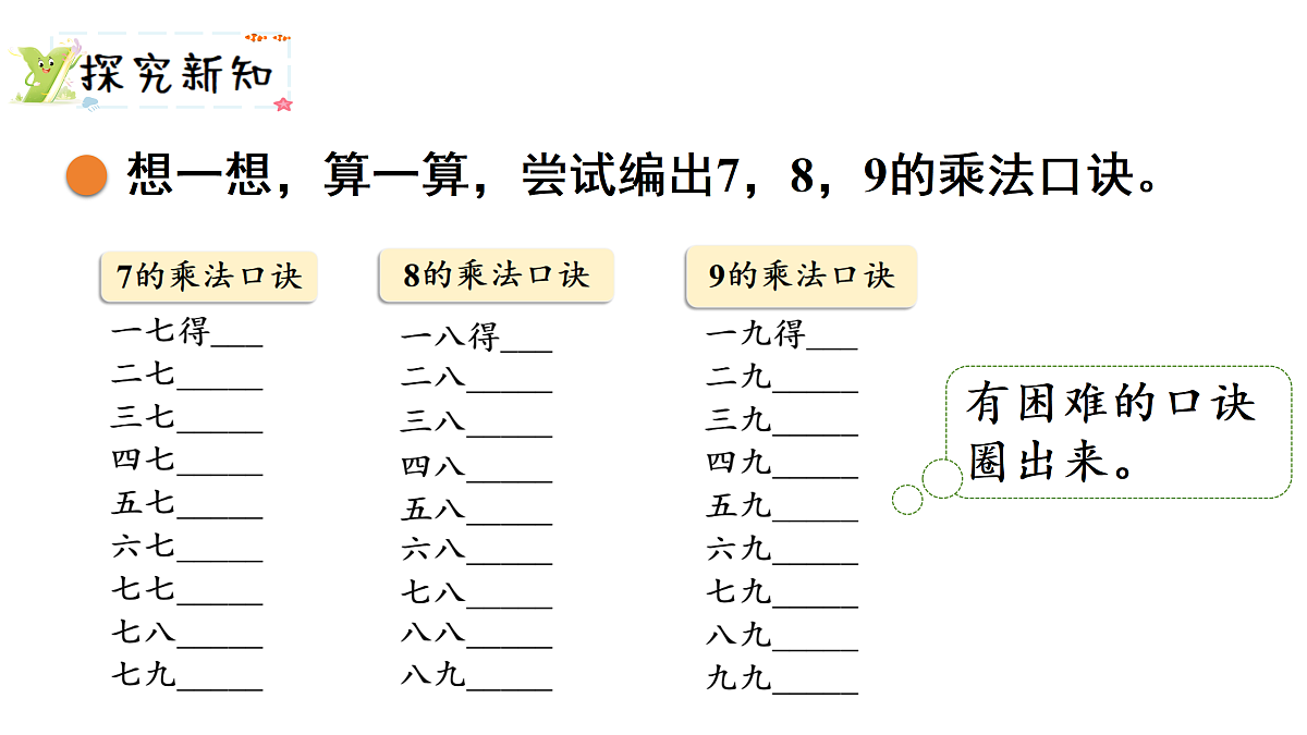 7.2  《西游记》中的乘法口诀（1）（课件）2025-2026学年北师大二年级数学上册第3页