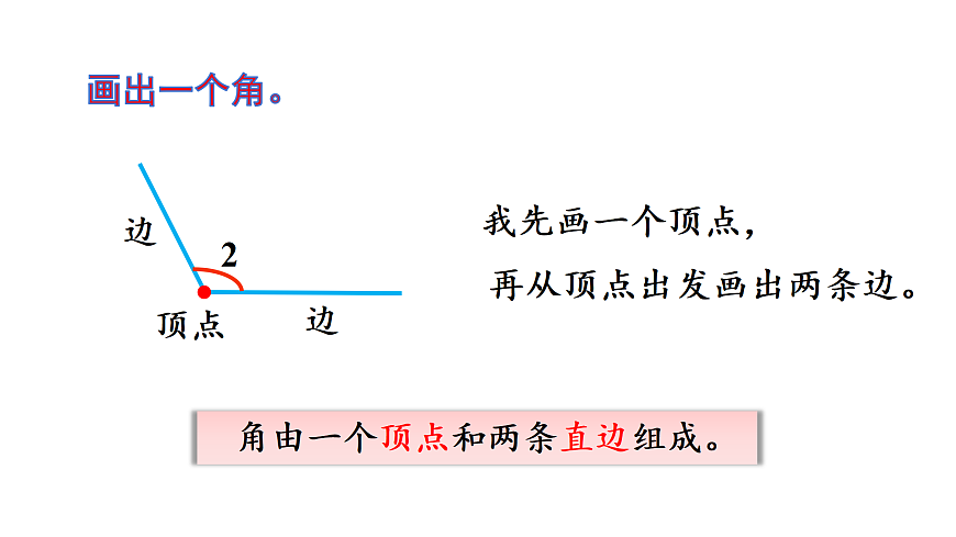 5.1 认识角（课件）2025-2026学年北师大三年级数学上册第8页