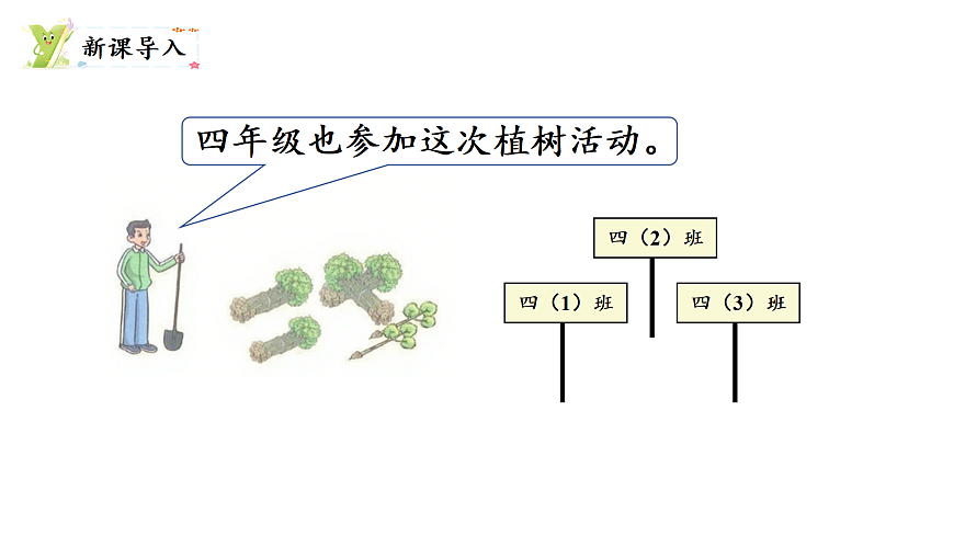 6.5 植树(2)（课件）2025-2026学年北师大三年级数学上册第2页