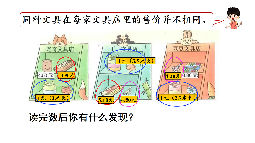 7.3 货比三家（课件）2025-2026学年北师大三年级数学上册第3页