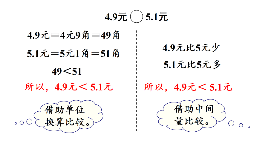 7.3 货比三家（课件）2025-2026学年北师大三年级数学上册第5页