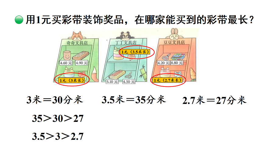 7.3 货比三家（课件）2025-2026学年北师大三年级数学上册第7页