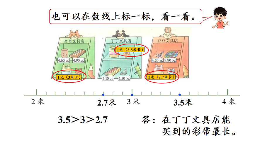 7.3 货比三家（课件）2025-2026学年北师大三年级数学上册第8页