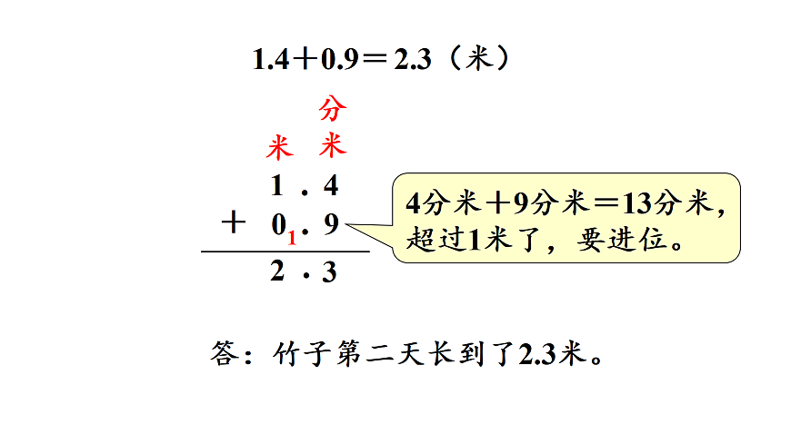 7.5 竹子的生长（课件）2025-2026学年北师大三年级数学上册第5页