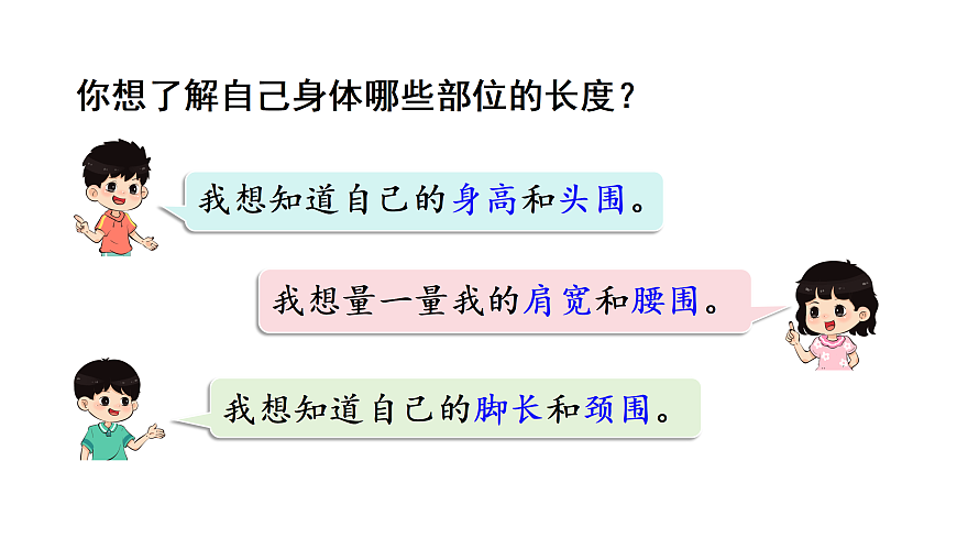 身体上的尺子(课件)2025-2026学年人教版二年级数学上册第3页