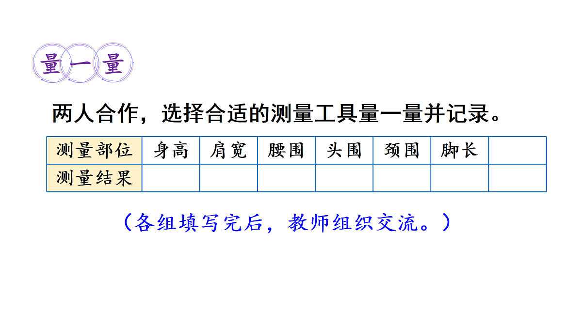 身体上的尺子(课件)2025-2026学年人教版二年级数学上册第5页