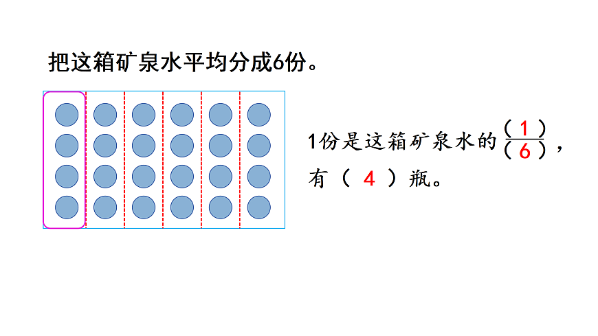 第1课时  进一步认识分数第7页