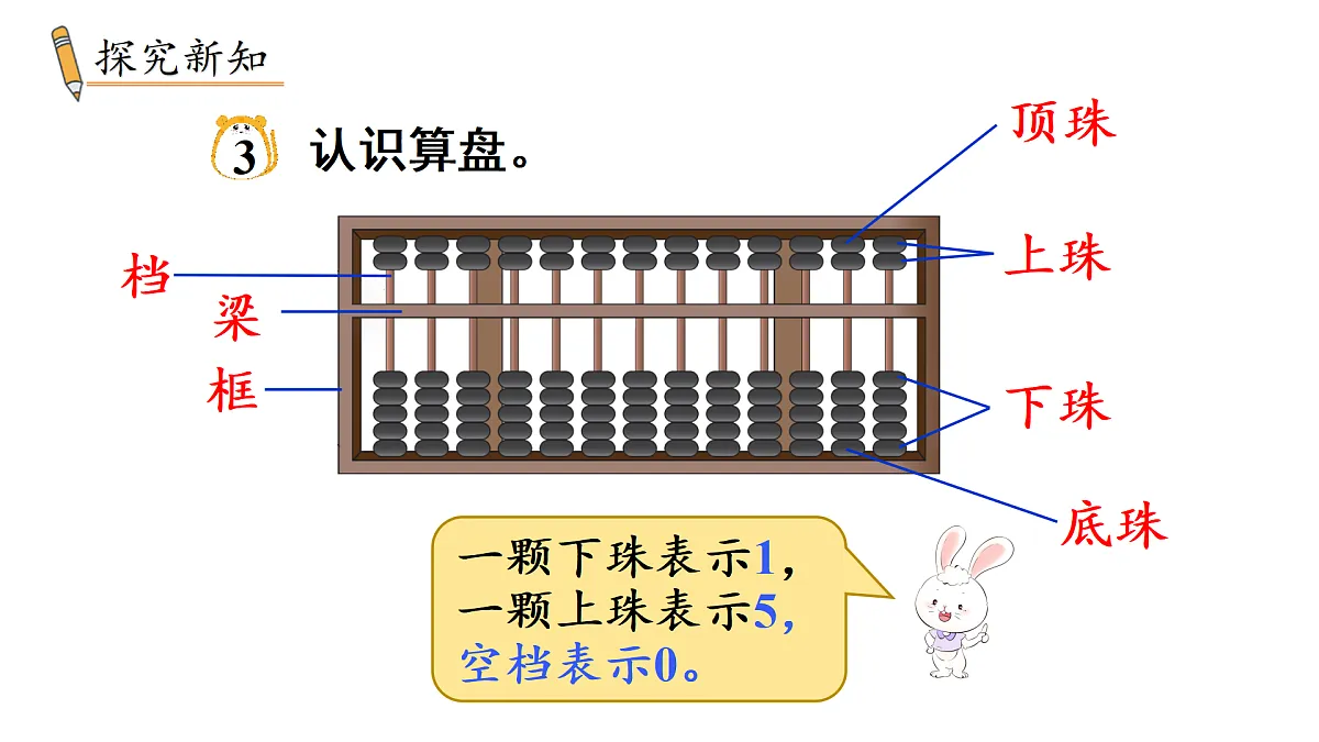17314104第3页