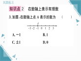2025年北师大版初中数学七年级上册第二章第一节第3课时  数轴习题课课件（含答案）