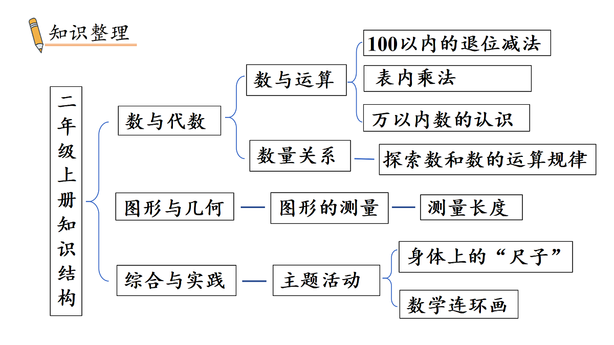 17314284第3页