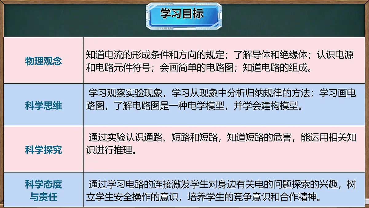 17314427第2页