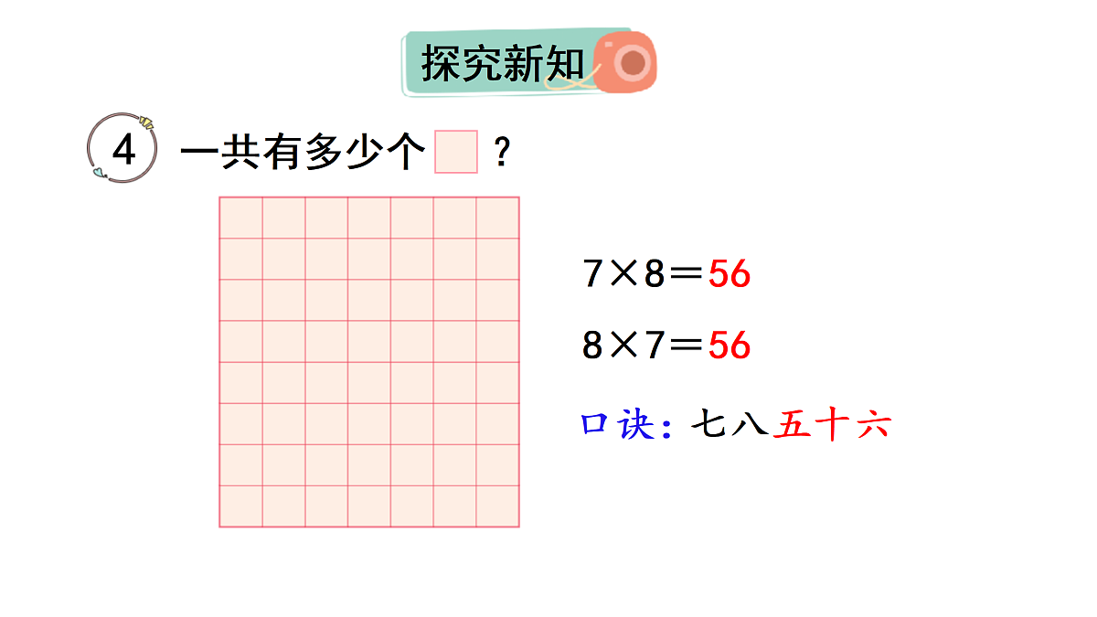 5.4  用7、8的乘法口诀求商(课件)2025-2026学年人教版二年级数学上册002第3页