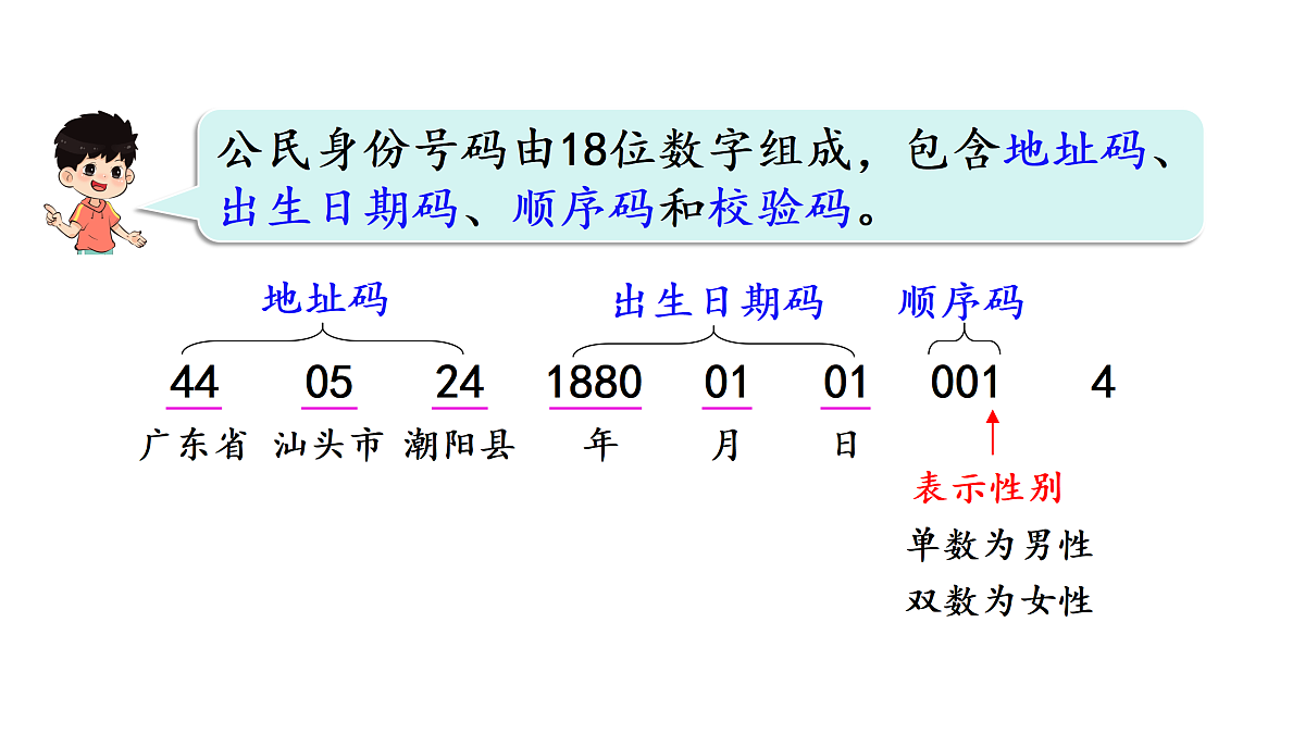 数字编码(课件)2025-2026学年人教版三年级数学上册第6页