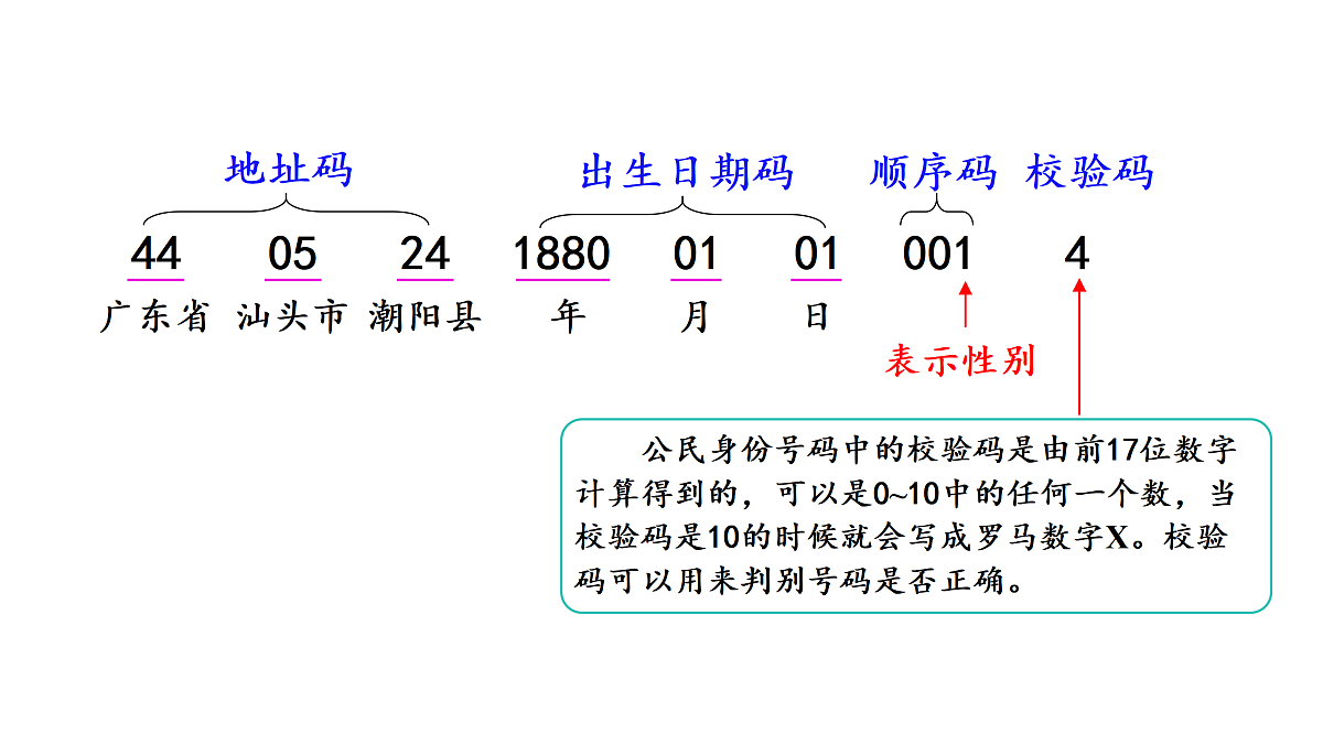 数字编码(课件)2025-2026学年人教版三年级数学上册第7页