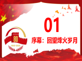 銘記歷史，砥礪前行——抗戰(zhàn)勝利80周年主題班會(huì)（課件）-2025-2026學(xué)年高中主題班會(huì)優(yōu)質(zhì)課件