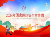 網(wǎng)絡(luò)安全宣傳教育學(xué)習(xí)ppt國(guó)家網(wǎng)絡(luò)安全宣傳周課件