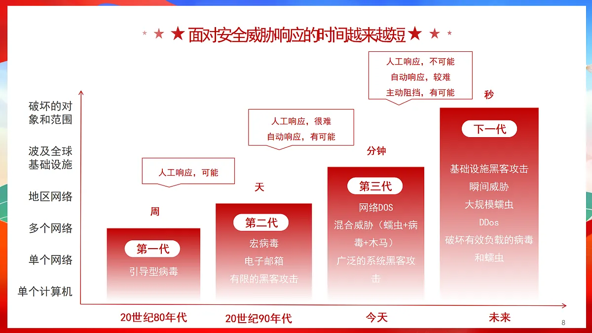 17314610第8页