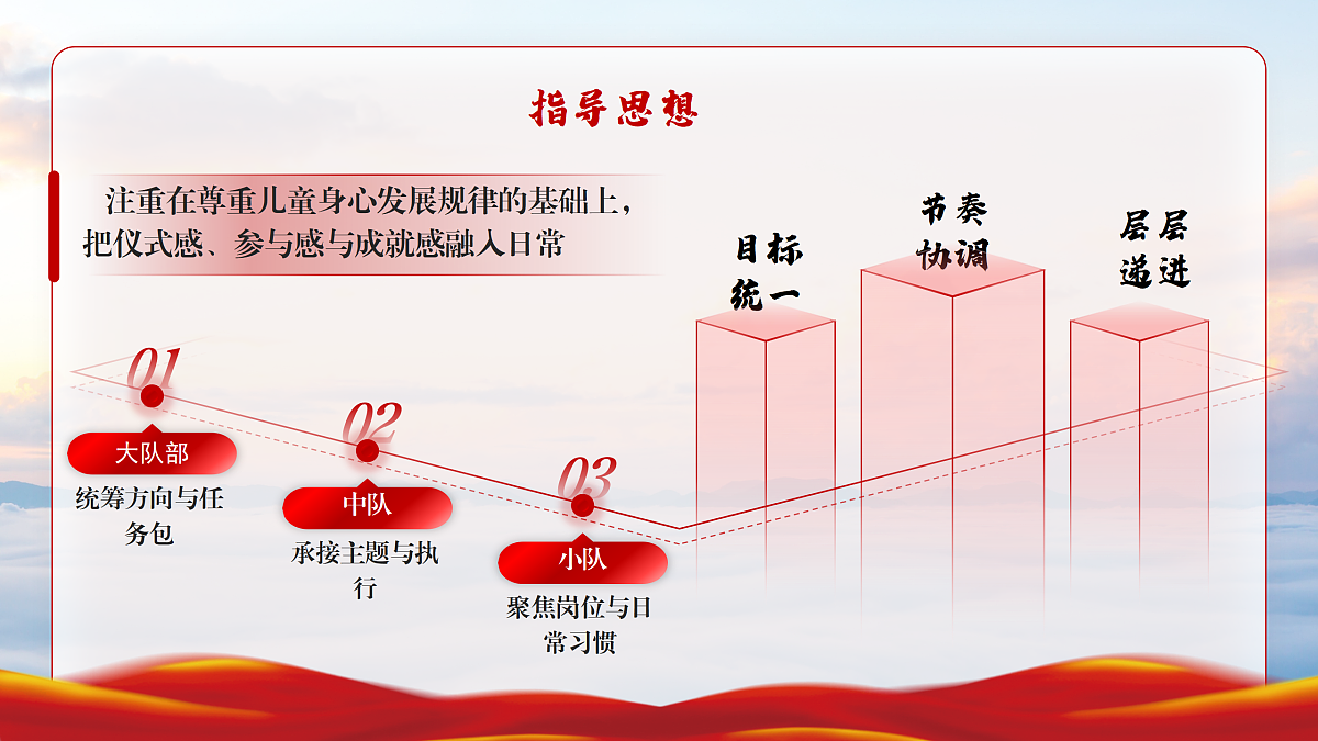 17314732第5页