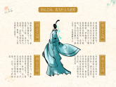 三尺講臺，承載著無數(shù)夢想與希望-教師節(jié)師德師風(fēng)演講課件