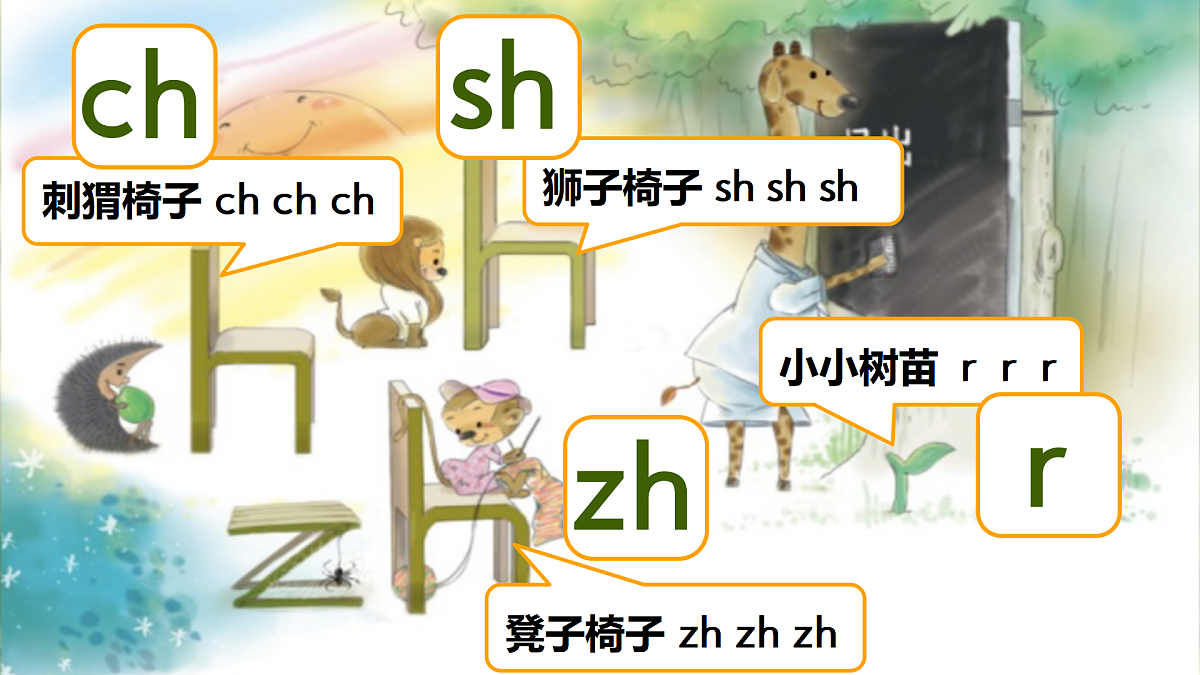 汉语拼音8《zh ch sh r》第6页
