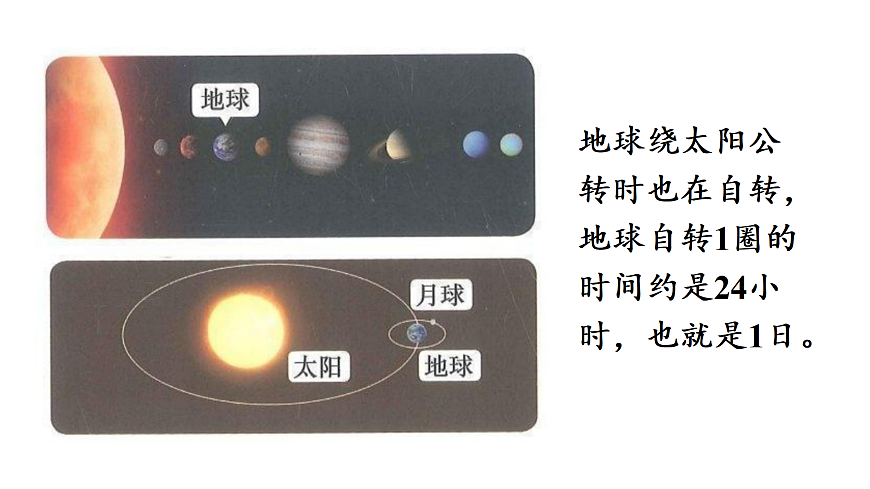 探索年月日的秘密 第1课时 走进年月日（课件）2025-2026学年北师大三年级数学上册第4页