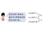 第五单元  7～9的表内乘、除法 整理和复习(课件)2025-2026学年人教版二年级数学上册2