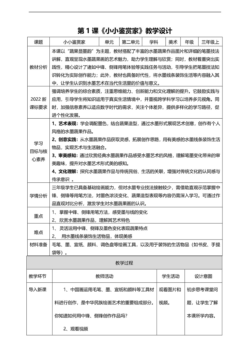 【人美版】美术 三年级上册 第2单元 第1课《小小鉴赏家》第1页