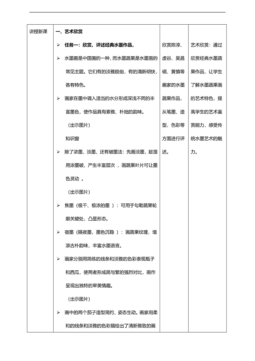 【人美版】美术 三年级上册 第2单元 第1课《小小鉴赏家》第2页