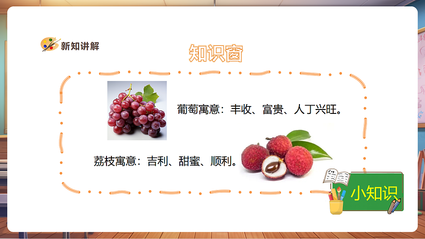 【人美版】美术 三年级上册 第二单元 第3课《果篮传情谊》 精品课件（36页）第7页