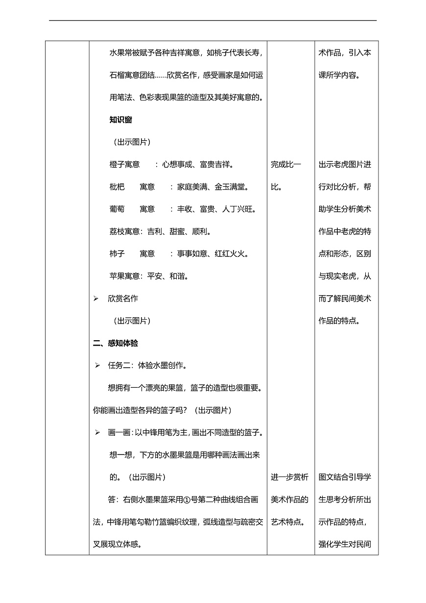 【人美版】美术 三年级上册 第二单元 第3课《果篮传情谊》核心素养教学设计第2页
