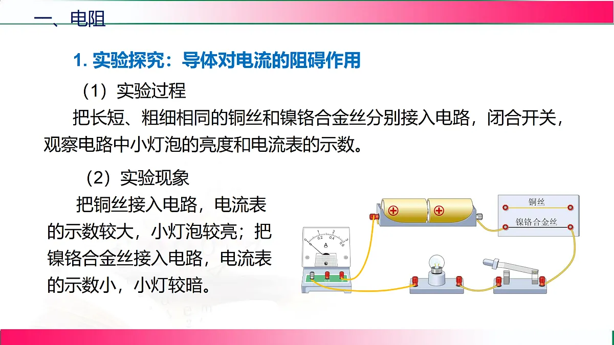17315005第6页