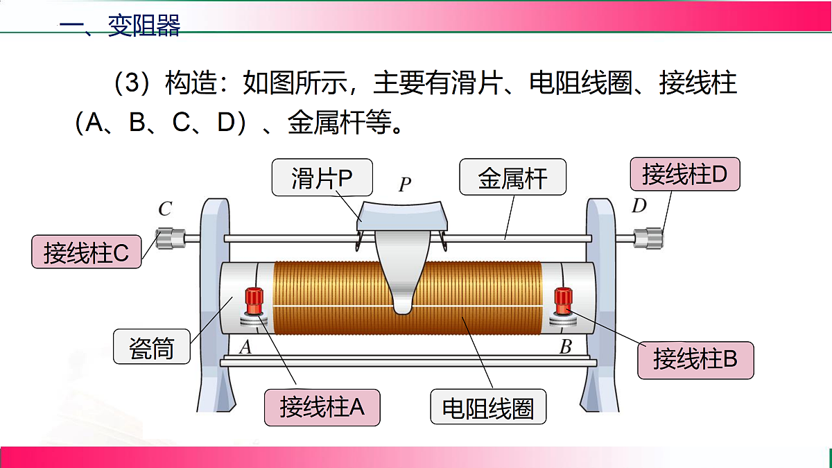 17315006第7页