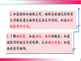 20.1磁现象 磁场  人教版2024九年级物理 课件