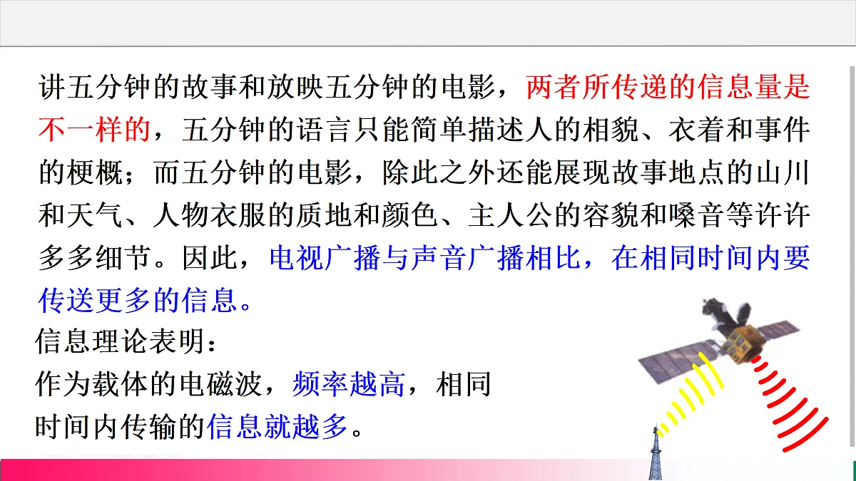 17315016第3页
