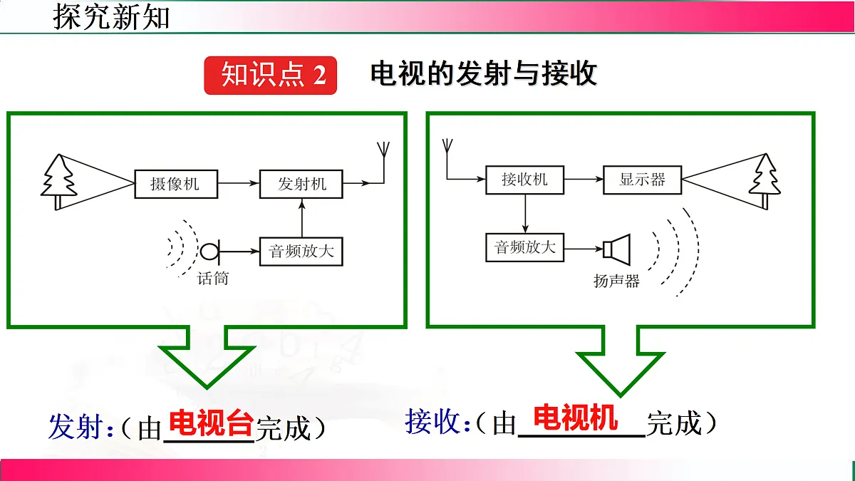17315016第7页