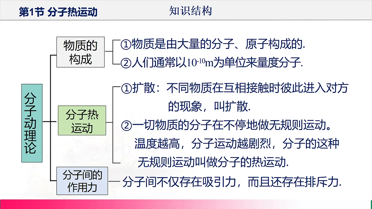 17315018第5页