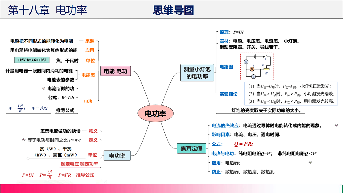 17315020第4页