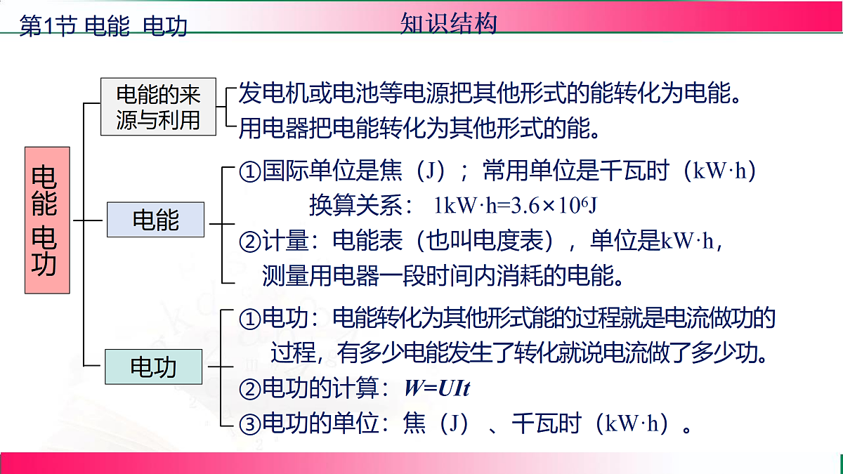 17315020第5页