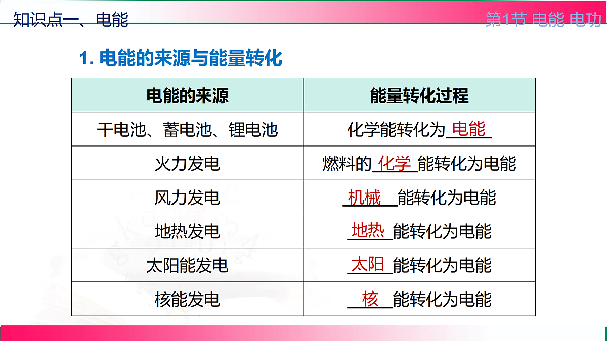 17315020第6页